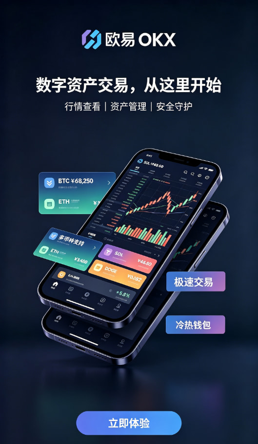 欧交易所app官网下载安全行情看板